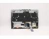 Lenovo 5CB1D12347 Tastatur inkl. Topcase ASM_RUS L82JK BU WH