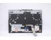 Lenovo 5CB1D12349 Tastatur inkl. Topcase spanisch L82JK BU WH