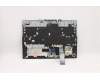 Lenovo 5CB1D12352 Tastatur inkl. Topcase ASM_TC L82JK BU WH