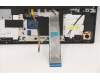 Lenovo 5CB1D12352 Tastatur inkl. Topcase ASM_TC L82JK BU WH