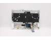 Lenovo 5CB1D12355 Tastatur inkl. Topcase ASM_ARA L82JK SG BU