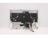 Lenovo 5CB1D12365 Tastatur inkl. Topcase ASM_FRA L82JK SG BU