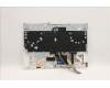 Lenovo 5CB1D12377 Tastatur inkl. Topcase ASM_NORDIC L82JK SG BU