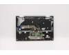Lenovo 5CB1D12396 Tastatur inkl. Topcase ASM_ITA L82N7 SG
