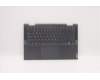 Lenovo 5CB1D12399 Tastatur inkl. Topcase ASM_HBW L82N7 SG
