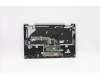 Lenovo 5CB1D12400 Tastatur inkl. Topcase ASM_GRE L82N7 SG