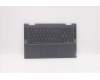 5CB1D12408 Lenovo COVER Upper Case ASM_SWS L82N7 SG