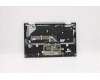 5CB1D12408 Lenovo COVER Upper Case ASM_SWS L82N7 SG