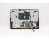 5CB1D12457 Lenovo COVER Upper Case ASM_ARA L82NL HY56F