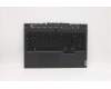 Lenovo 5CB1D12460 Tastatur inkl. Topcase ASM_BUL L82NL HY56F