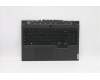 Lenovo 5CB1D12463 Tastatur inkl. Topcase ASM_EURO ENG L82NLHY56F