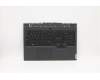 Lenovo 5CB1D12479 C-Abdeckung mit Tastatur, Skandinavien