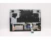 Lenovo 5CB1D20017 Tastatur inkl. TopcaseASM_EU ENGL82JM PHA_BU