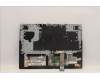 Lenovo 5CB1D20024 Tastatur inkl. Topcase ASM_GRE L82JM PHA_BU