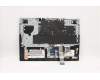 Lenovo 5CB1D20025 Tastatur inkl. Topcase ASM_HBW L82JM PHA_BU