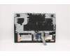 Lenovo 5CB1D20033 Tastatur inkl. Topcase ASM_NORDICL82JM PHA_BU