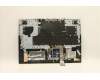 Lenovo 5CB1D20036 Tastatur inkl. Topcase ASM_SLV L82JM PHA_BU