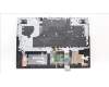 5CB1D20042 Lenovo COVER Upper Case ASM_UKR L82JM PHA_BU