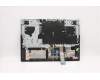 Lenovo 5CB1D20045 Tastatur inkl. Topcase ASM_BEL L82JN PHA_BU