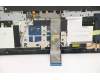 Lenovo 5CB1D20047 Tastatur inkl. Topcase ASM_BUL L82JN PHA_BU
