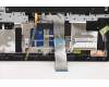 Lenovo 5CB1D20049 Tastatur inkl. Topcase ASM_ENG L82JN PHA_BU