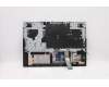 Lenovo 5CB1D20057 Tastatur inkl. Topcase ASM_GRE L82JN PHA_BU