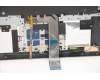 Lenovo 5CB1D20062 Tastatur inkl. Topcase ASM_ITA L82JN PHA_BU