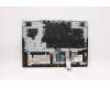 Lenovo 5CB1D20067 Tastatur inkl. Topcase ASM_RUS L82JN PHA_BU