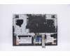 Lenovo 5CB1D20069 Tastatur inkl. Topcase spanisch L82JN PHA_BU