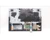Lenovo 5CB1D20074 Tastatur inkl. Topcase ASM_UKR L82JN PHA_BU