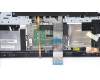 Lenovo 5CB1D20074 Tastatur inkl. Topcase ASM_UKR L82JN PHA_BU