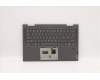 Lenovo 5CB1D20076 C-Cover with keyboard,Nordic,Backlight