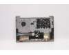 Lenovo 5CB1D33507 Tastatur inkl. Topcase ASM_CZE/SLK L82M8 SD BL