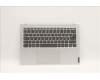 Lenovo 5CB1D34474 Tastatur inkl. Topcase ASM_NORDIC L82NJ L/SDIS