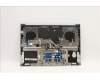 Lenovo 5CB1D34478 Tastatur inkl. Topcase spanisch L82NJ L/S DIS