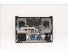 Lenovo 5CB1D34496 Tastatur inkl. Topcase deutsch L82NJ S/G DIS