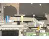 Lenovo 5CB1D34502 Tastatur inkl. Topcase ASM_ITA L82NJ S/G DIS