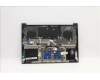 Lenovo 5CB1D66020 Tastatur inkl. Topcase ASM_POR L82NJ S/G DIS