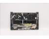 Lenovo 5CB1D66550 Tastatur inkl. Topcase ASM_ARA WT 82KE SR