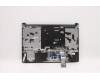 Lenovo 5CB1D66742 Tastatur inkl. Topcase ASM_RUS C 82K2 E3 RGB