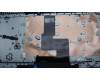 Lenovo 5CB1D67099 Tastatur inkl. Topcase ASM_LASPAL81WAABNFPLIPC