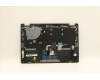 Lenovo 5CB1D70665 Tastatur inkl. TopcaseASM POR L 82M7 NFP IG BL