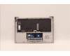 Lenovo 5CB1D70687 Tastatur inkl. Topcase ASM_POR L82L0 CGY