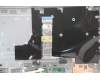 Lenovo 5CB1D70710 Tastatur inkl. Topcase ASM_ITA L21B1
