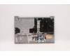 Lenovo 5CB1D71917 Tastatur inkl. Topcase schweiz L21B1
