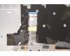 Lenovo 5CB1D94948 Tastatur inkl. Topcase ASM_FRA L21B1