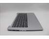 Lenovo 5CB1E19792 Tastatur inkl. Topcase schweiz L82LV NFP_CG