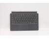 Lenovo 5CB1E19874 COVER Upper Case ASM GER H 82QS UK SG