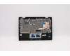 Lenovo 5CB1E21612 Tastatur inkl. Topcase ASM_BEL GL NC