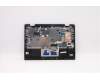 Lenovo 5CB1E21644 Tastatur inkl. Topcase ASM_ENG 5M GLD NC